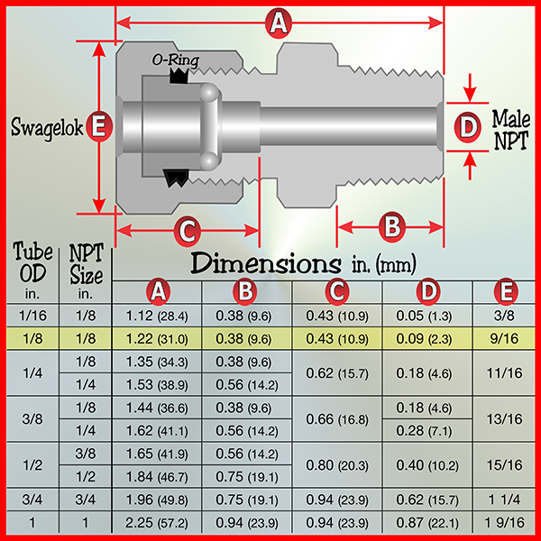 Adapter Swagelok 1 8 In. Tube Size Ultra Torr Straights, X 1 8 In. Male 