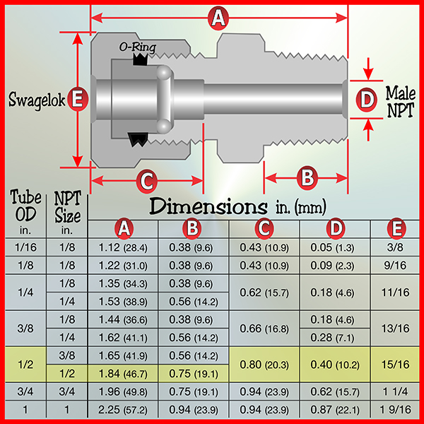 adapter-swagelok-1-2-in-tube-size-ultra-torr-straights-x-1-2-in-male