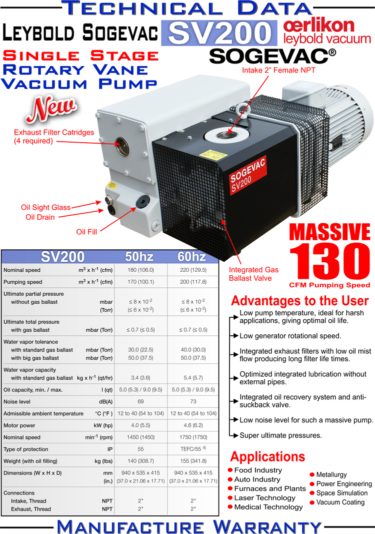 NEW Leybold Sogevac SV200, SV 200, Single Stage Rotary Vane Vacuum Pump