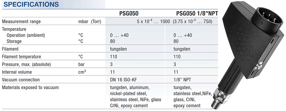 Inficon PSG050 Standard Gauge
