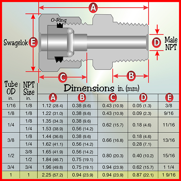 Ideal Vacuum | Adapter Swagelok 1 In. Tube Size Ultra Torr Straights, X ...