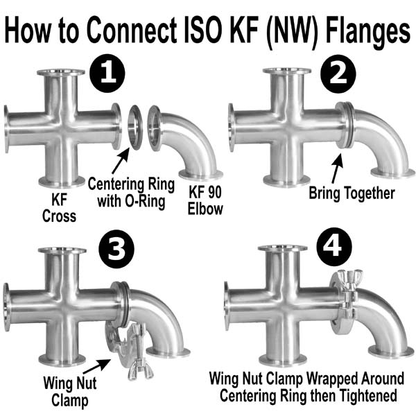 Ideal Spectroscopy  Nipple Full Degrees KF-40 Vacuum Fittings, ISO-KF  Flange Size NW-40, Stainless Steel