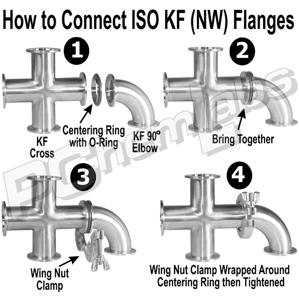 Ideal Vacuum Quick Flange Flex Coupling Bellows Kf Nw Kf Nw Stainless Steel Vacuum