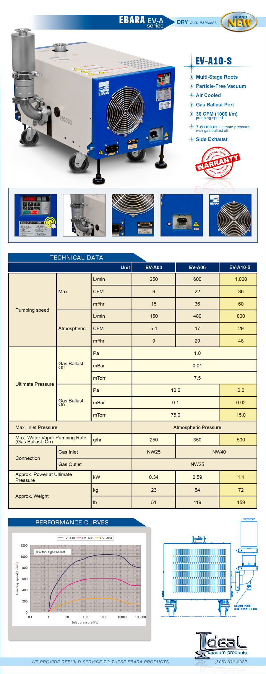 Ideal Vacuum | Ebara EV-A10-3S Air Cooled Dry Vacuum Pump 3-Phase 200 ...