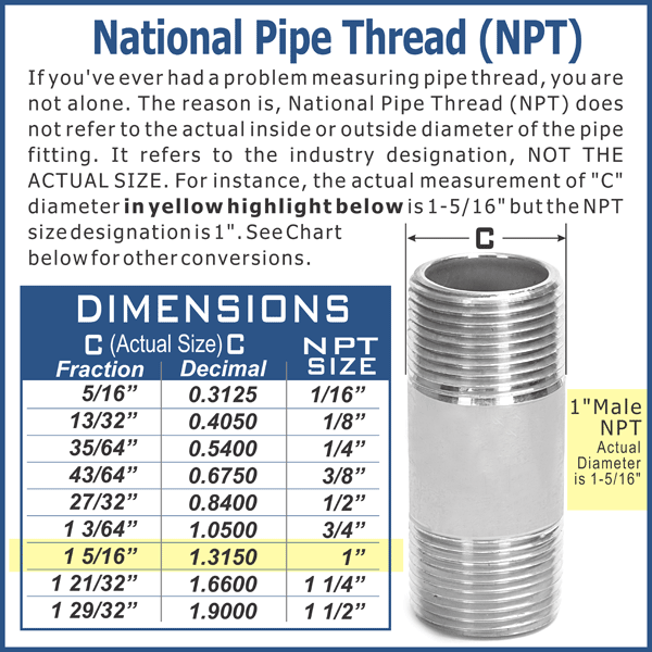 Ideal Vacuum Adapter 1 1 4 Inch ID Male NPT To 3 5 Inch ID Male NPT 