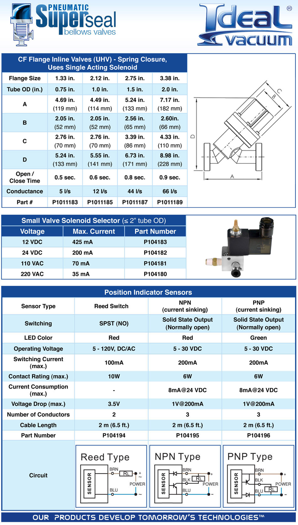 Ideal Vacuum | Small Super-Seal Conflat 2.75 in. UHV Pneumatic Bellows ...