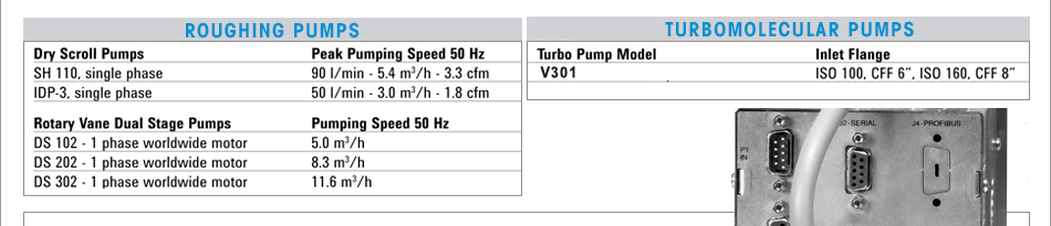 Varian Task-V301 Turbo Vacuum System with V-301 Turbo Pump Part No ...