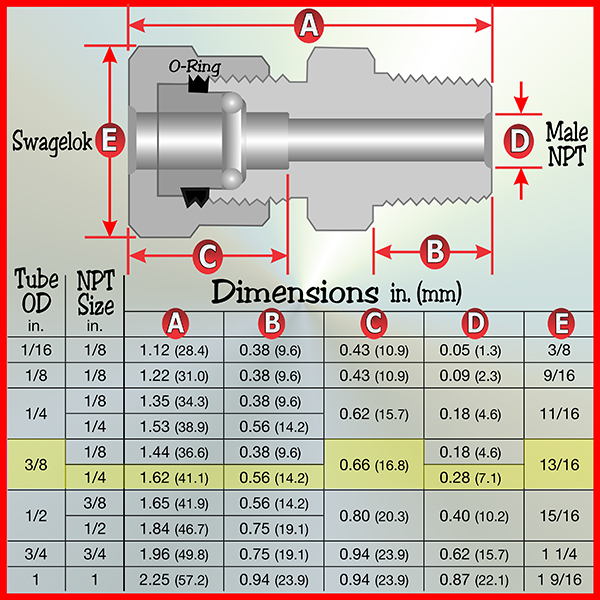 ideal-vacuum-swagelok-tube-fitting-male-tube-adapter-1-4-in-tube