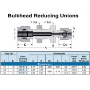 Stainless Steel Swagelok Tube Fitting, Bulkhead Union, 1/4 in. Tube OD, Bulkheads, Tube Fittings and Adapters, Fittings, All Products